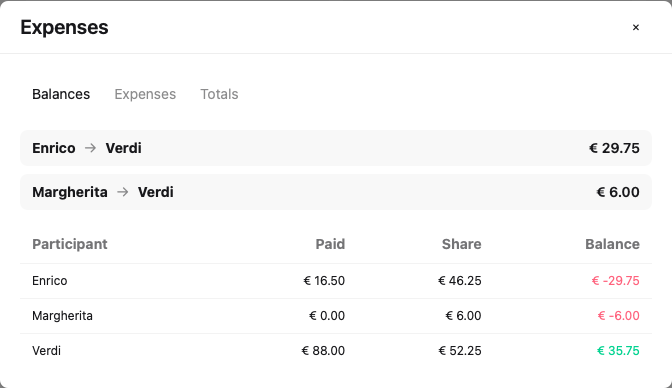 Expenses detail modal showing balances